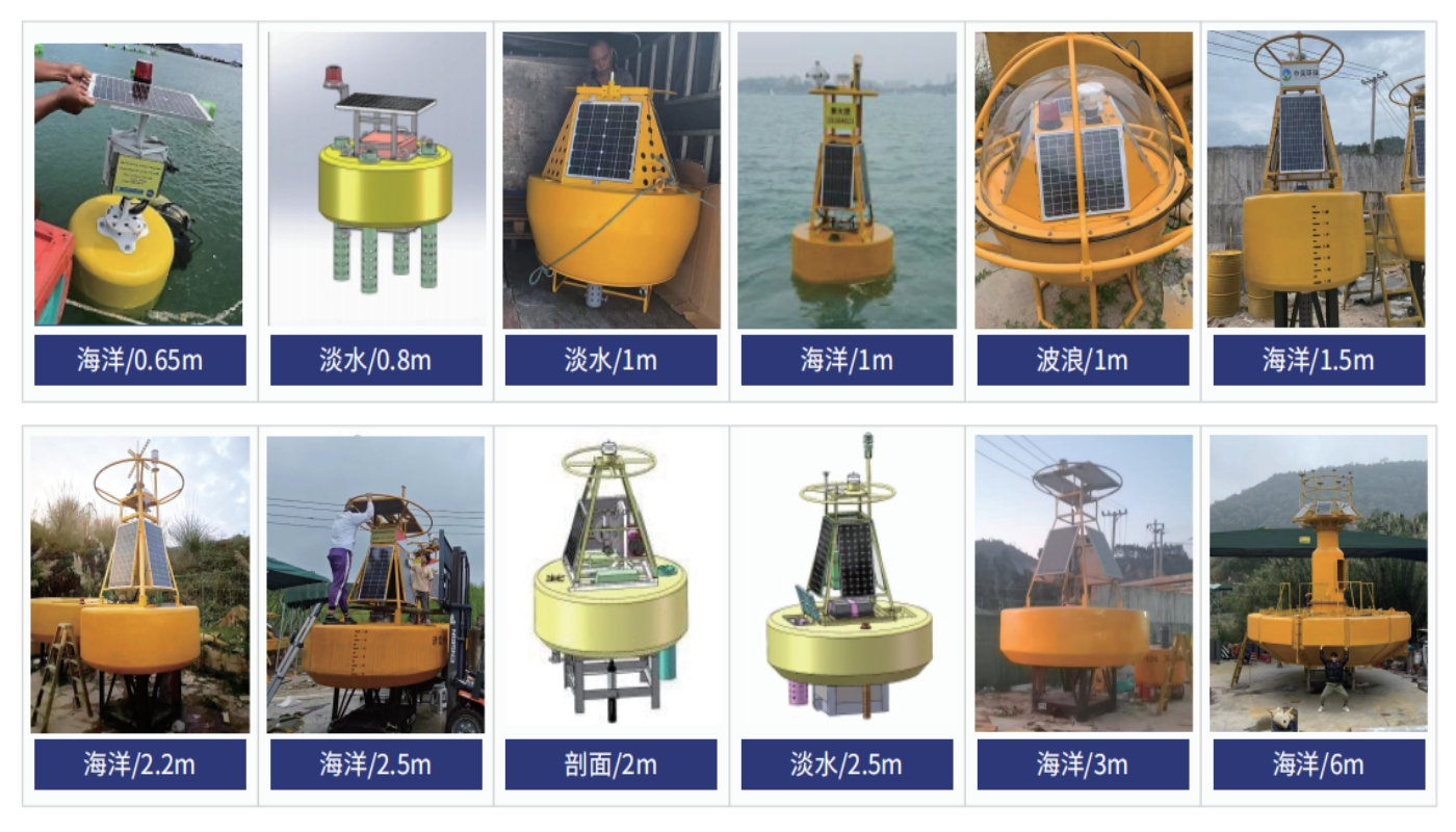 浮标2.jpg